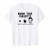 KNOW YOUR PARASITES Anti-Trump AF RESIST T Shirt Funny Gift