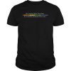 Be Careful Who You Hate Shirts LGTB Pride Rainbow Tee