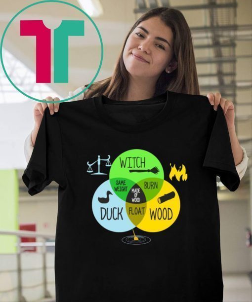 Witch Duck Wood Same Weight Burn Float Classic T-Shirt