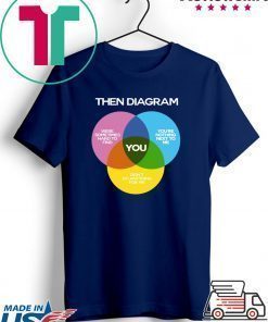 Then Diagram You Shirt