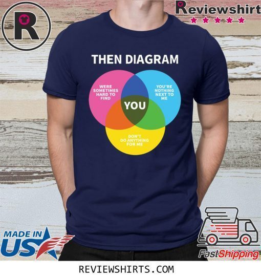 Then Diagram You 2020 Shirt