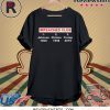 IMPEACHED CLUB in America history trump Impeach Shirt