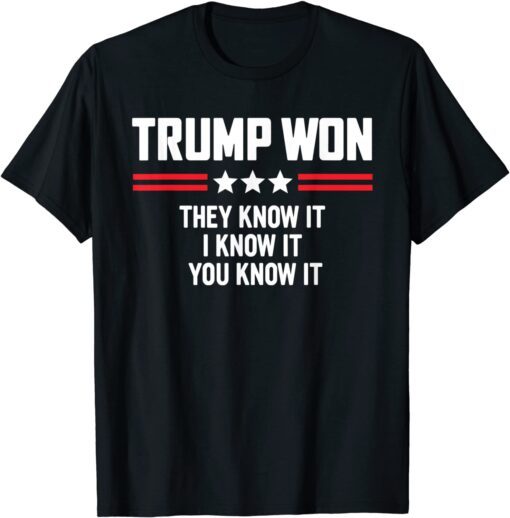 Funny Trump Won They Know It I Know It You Know It T-Shirt