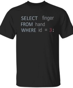 Select Finger From Hand Where Id=3 Shirt