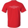 Dear Mr.Rossellini I saw your films Open City and Paisan Shirt
