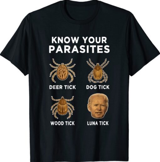 Know Your Parasites Anti Joe Biden Republican Trump Support Shirt
