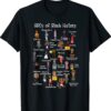 ABCs of Black History Month Shirt Original Black History Shirt