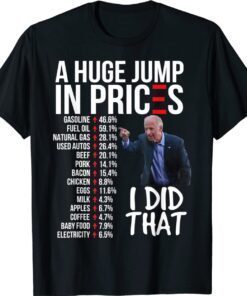 Biden High Prices Inflation Bad Economy Gas Unemployment Joe Shirt