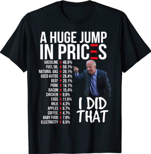 Biden High Prices Inflation Bad Economy Gas Unemployment Joe Shirt