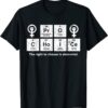Vintage Pro Choice The Right To Choose Is Elemental Classic Shirt