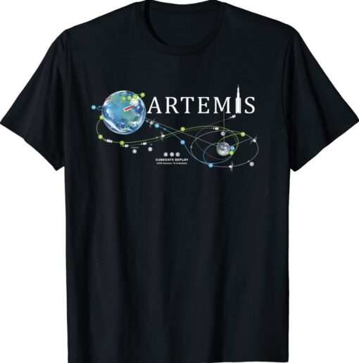 Artemis 1 Route Map SLS Rocket Launch Mission To The Moon Shirt