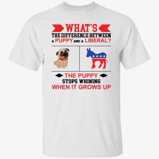 What’s the difference between a puppy and a liberal the puppy t-shirt