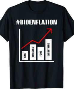 Bidenflation The Cost Of Voting Stupid Definition Anti Biden T-Shirt