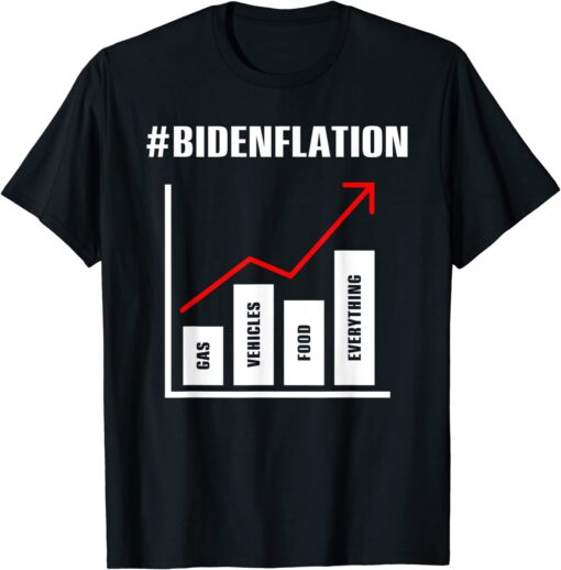 Bidenflation The Cost Of Voting Stupid Definition Anti Biden T-Shirt