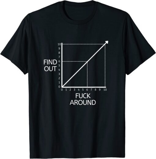 Fuck Around And Find Out Graph Chart Joke Math T-Shirt