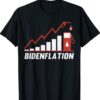 Bidenflation Definition The Cost Of Voting Stupid Anti Biden Shirt