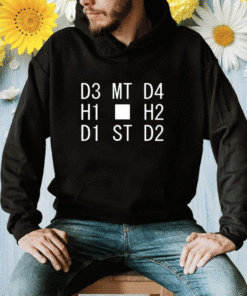 D3 Mt D4 H1 H2 D1 St D2 Shirt