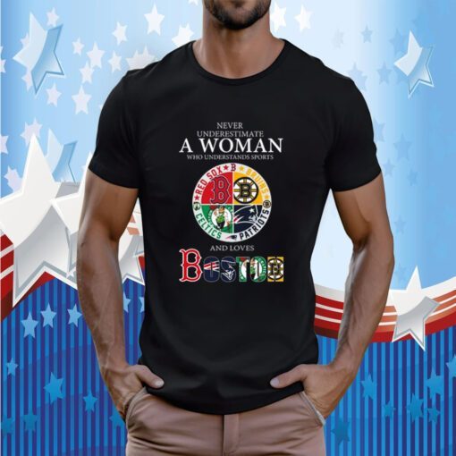 Never Underestimate A Woman Who Understands Sports And Loves Boston 2023 Shirt