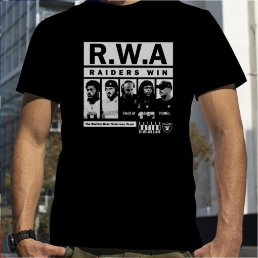 Rwa Raiders Win The World’s Most Notorious Team T-Shirt