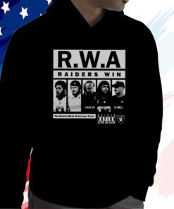 Rwa Raiders Win The World’s Most Notorious Team Hoodie