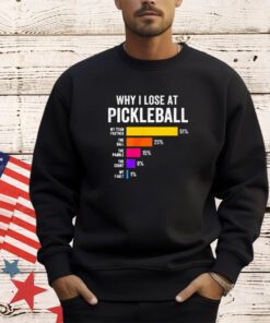 Why I lose at pickleball shirt