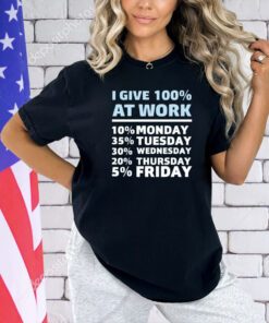 I give 100% at work 10% monday 35% tuesday 30 % wednesday 20% thursday 5% friday T-shirt