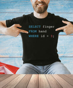 Select finger from hand where id 3 Shirt