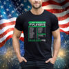 Official Dallas Stars Fanatics 2024 Playoff Roster Name Player shirt