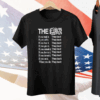 The Irs If You Build It They Tax It Tee Shirt