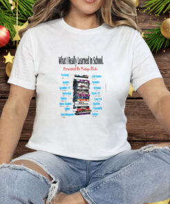 What Is Really Learned In School Presented By Mixtape Pluto Tee Shirt