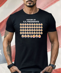 Trump Clown History Of Us Presidents History 1 To 47 Shirt